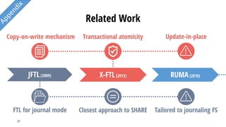 Related Work
27
FTL for journal mode Closest approach to SHARE Tailored to journaling FS
Copy-on-write mechanism Transactional atomicity Update-in-place
JFTLJFTL(2009) X-FTL(2013) RUMA(2016)
 