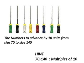 Share 8)ENDODONTIC HAND INSTRUMENTS FOR SHAPING AND CLEANING.pptx