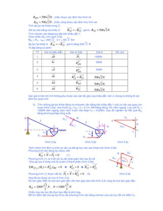 c tính theo công th
c: 
W = 3n – (2P5 + P4) + rth - Wth 
= 3 * 7 – (2 * 10 + 0) + 0 – 0 = 1 
Chn khâu 1 là khâu dan, vì có chuoi ñong kín BDCE nên khi tách nhóm ta có 1 nhóm tĩnh 
ñnh loi 4 như hình 1.10b. ðây là cơ câu loi 4 
Công th
c câu to cơ câu : 1 = 1 + 0 
11) Tính bac t do và xêp loi cơ câu chuyen ñong theo quy ño cho trưc (hình 1.11a) 
Hình 1.11a Hình 1.11b Hình 1.11c 
Bac t do cơ câu Hình 1.11a ñư 