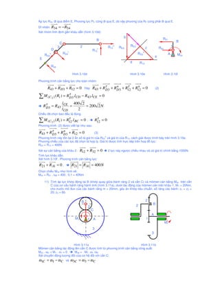 = 3 * 6 – (2 * 8 + 0) + 0 – 0 = 2 
Ch
ng t* cơ câu co 2 khâu dan, Chn khâu 1 và 2 là khâu dan, tách nhóm ta có 1 nhóm tĩnh 
ñnh loi 3 (3, 4, 5, 6) như hình 1.13aa. ðây là cơ câu loi 3 
Công th
c câu to cơ câu : 2 = 2 + 0 
b) Xét hình 1.14b: 
3 
h 
4 
x z 
x 
2 
Hình 1.13b Hình 1.13bb 
xy 
5 
h y 
z 
− 
= 
y 
y 
hi khâu 2 cô ñnh: const t 
h y 
= = 
− 
, do vay z = tx 
Bac t do cơ câu Hình 1.13b ñư 