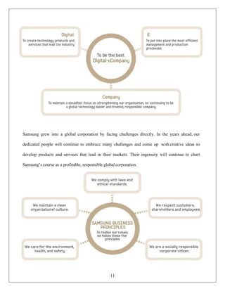 11
Samsung grew into a global corporation by facing challenges directly. In the years ahead, our
dedicated people will continue to embrace many challenges and come up with creative ideas to
develop products and services that lead in their markets. Their ingenuity will continue to chart
Samsung’s course as a profitable, responsible global corporation.
 