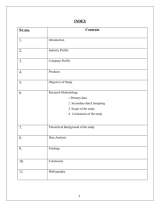 5
INDEX
Sr.no. Contents
1. Introduction
2. Industry Profile
3. Company Profile
4. Products
5. Objective of Study
6. Research Methodology
1. Primary data
2. Secondary data3.Sampling
3. Scope of the study
4. Limitations of the study
7. Theoretical Background of the study
8. Data Analysis
9. Findings
10 Conclusion
11 Bibliography
 