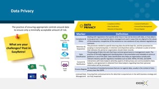 Data Governance Workshop | PPTX