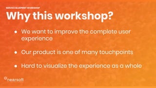Shareable service blueprints workshop   nyc coworking space Slide 7