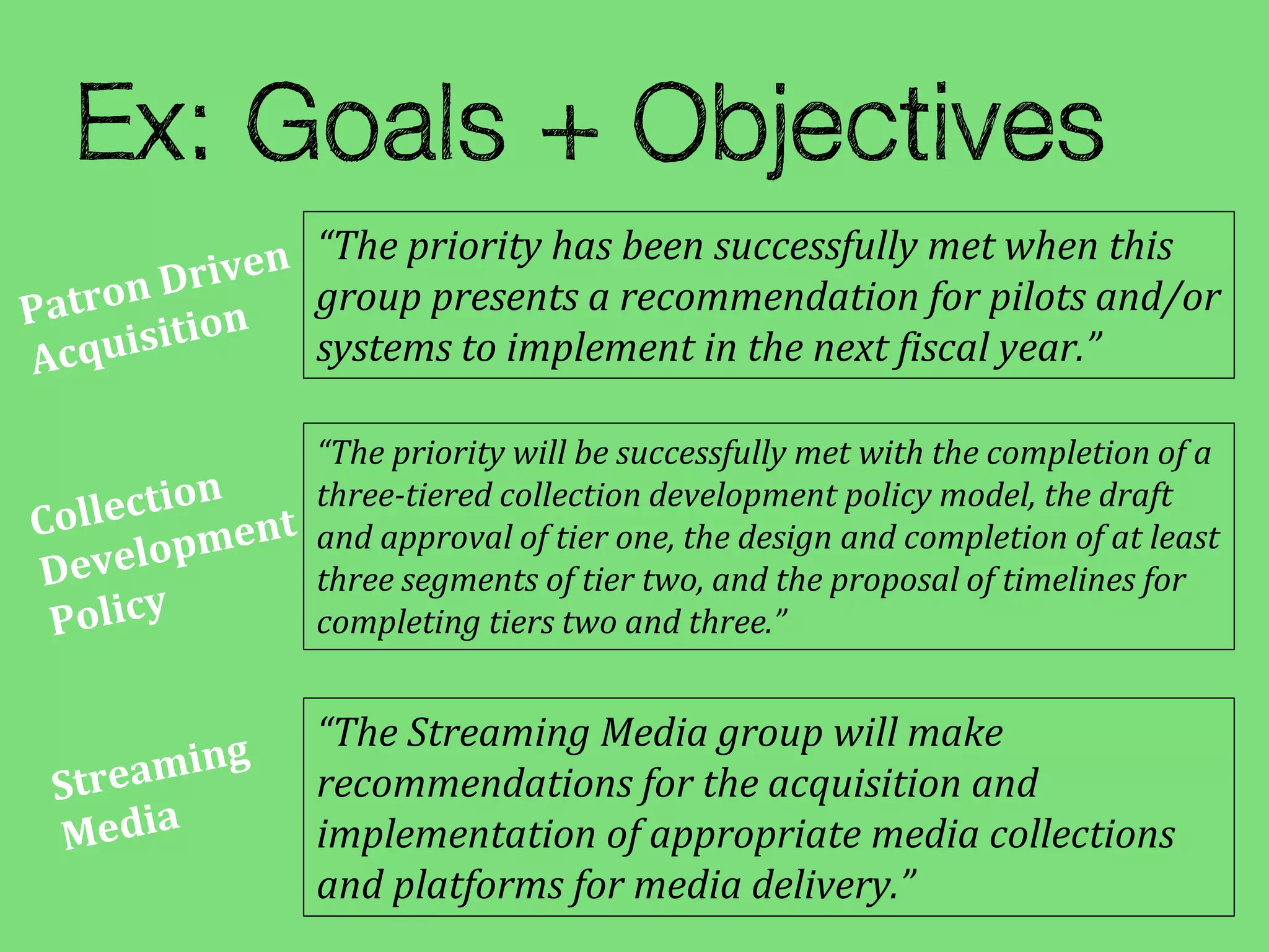 “The priority has been successfully met when this
group presents a recommendation for pilots and/or
systems to implement in the next fiscal year.”

“The priority will be successfully met with the completion of a
three-tiered collection development policy model, the draft
and approval of tier one, the design and completion of at least
three segments of tier two, and the proposal of timelines for
completing tiers two and three.”


“The Streaming Media group will make
recommendations for the acquisition and
implementation of appropriate media collections
and platforms for media delivery.”
 