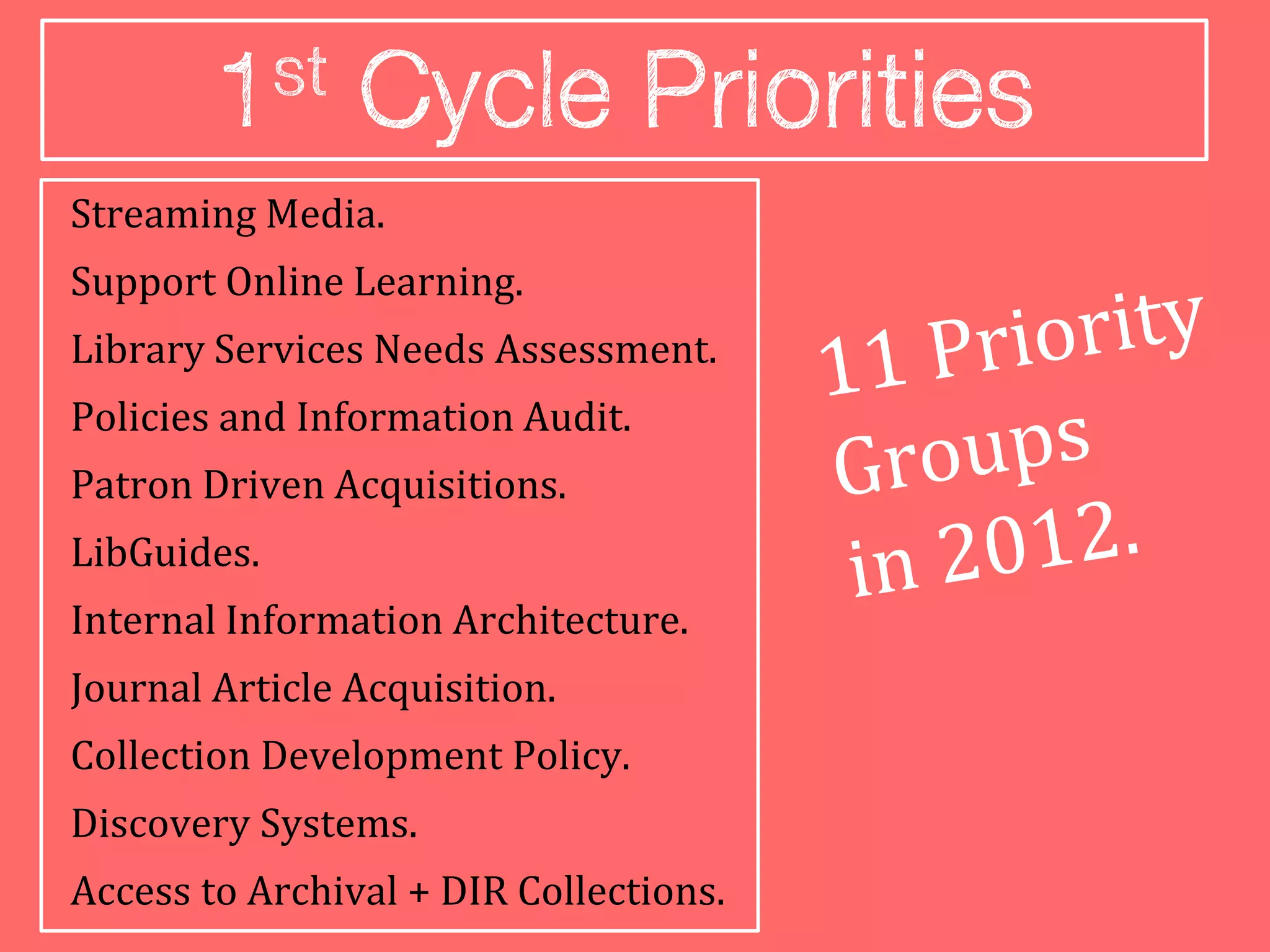 Streaming Media.
Support Online Learning.
Library Services Needs Assessment.
Policies and Information Audit.
Patron Driven Acquisitions.
LibGuides.
Internal Information Architecture.
Journal Article Acquisition.
Collection Development Policy.
Discovery Systems.
Access to Archival + DIR Collections.
 