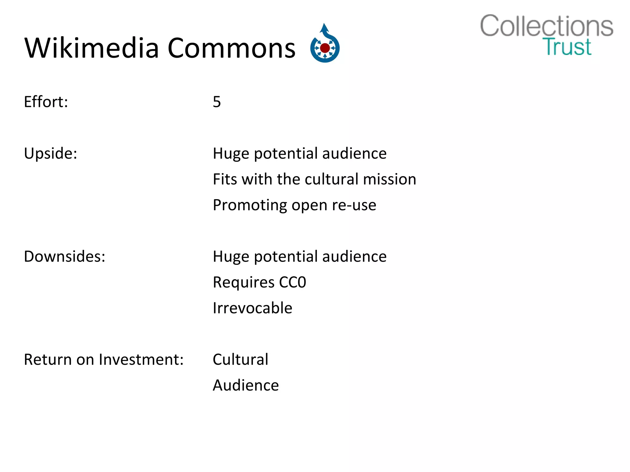Wikimedia Commons
Effort:                 5

Upside:                 Huge potential audience
                        Fits with the cultural mission
                        Promoting open re-use

Downsides:              Huge potential audience
                        Requires CC0
                        Irrevocable

Return on Investment:   Cultural
                        Audience
 