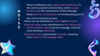 Share Aviation Communication lecture 2.pdf
