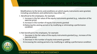 Modifications, Cancellations, and Settlements
Modifications to the terms and conditions on which equity instruments were granted,
including cancellations and settlements may either be:
I. Beneficial to the employees, for example:
I. Increase in the fair value of the equity instruments granted (e.g., reduction of the
exercise price)
II.Increase in the number of equity instruments granted
III.Reducing the vesting period or by modifying or eliminating a performance
condition
II.Not beneficial to the employees, for example:
I. Decrease in the fair value of the equity instruments granted (e.g., increase of the
exercise price)
II.Decrease in the number of equity instruments granted
III.Increasing the vesting period or by modifying or adding a performance condition
 
