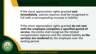 Recognition of Cash-Settled SBC
If the share appreciation rights granted vest
immediately, salaries expense shall be recognized in
full with a corresponding increase in liability.
If the share appreciation rights granted do not vest
until the employee completes a specified period of
service, the entity shall recognize the related
compensation expense and the related liability as the
services are rendered by the employee over the
vesting period.
 