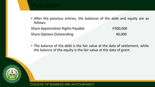 Illustration
• After the previous entries, the balances of the debt and equity are as
follows:
Share Appreciation Rights Payable P300,000
Share Options Outstanding 40,000
• The balance of the debt is the fair value at the date of settlement, while
the balance of the equity is the fair value at the date of grant.
 