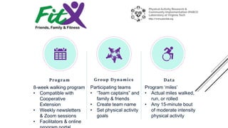 Program
8-week walking program
• Compatible with
Cooperative
Extension
• Weekly newsletters
& Zoom sessions
• Facilitators & online
Group Dynamics
Participating teams
• ‘Team captains” and
family & friends
• Create team name
• Set physical activity
goals
Data
Program ‘miles’
• Actual miles walked,
run, or rolled
• Any 15-minute bout
of moderate intensity
physical activity
 