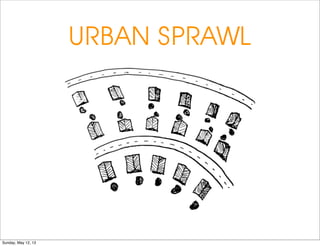 URBAN SPRAWL
Sunday, May 12, 13
 