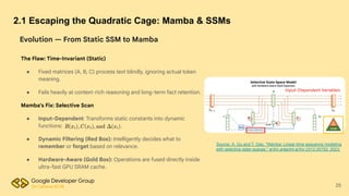 Mamba Hardware The Architecture of Intelligence: Decoding LLMs, MCP, and Full-Stack ...