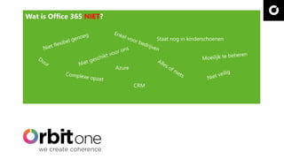 NIET
Staat nog in kinderschoenen
Azure
CRM
 