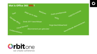 WEL
Sinds 2011 beschikbaar
Abonnement per gebruiker
Hoge beschikbaarheid
 