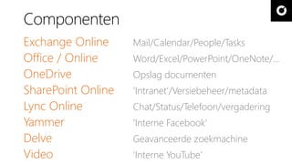 Componenten
Exchange Online Mail/Calendar/People/Tasks
Office / Online Word/Excel/PowerPoint/OneNote/…
OneDrive Opslag documenten
SharePoint Online ‘Intranet’/Versiebeheer/metadata
Lync Online Chat/Status/Telefoon/vergadering
Yammer ‘Interne Facebook’
Delve Geavanceerde zoekmachine
Video ‘Interne YouTube’
 