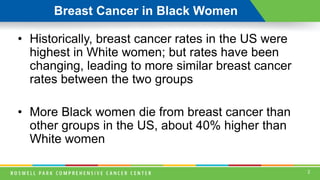 Why are Breast Cancers More Aggressive in Black Women? | PPT