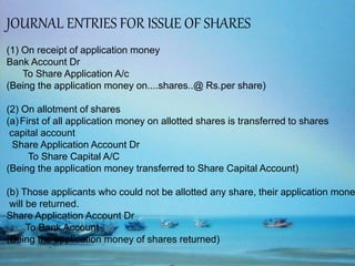 JOURNAL ENTRIES FOR ISSUE OF SHARES
(1) On receipt of application money
Bank Account Dr
To Share Application A/c
(Being the application money on....shares..@ Rs.per share)
(2) On allotment of shares
(a)First of all application money on allotted shares is transferred to shares
capital account
Share Application Account Dr
To Share Capital A/C
(Being the application money transferred to Share Capital Account)
(b) Those applicants who could not be allotted any share, their application mone
will be returned.
Share Application Account Dr
To Bank Account
(Being the application money of shares returned)
 