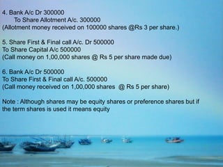 4. Bank A/c Dr 300000
To Share Allotment A/c. 300000
(Allotment money received on 100000 shares @Rs 3 per share.)
5. Share First & Final call A/c. Dr 500000
To Share Capital A/c 500000
(Call money on 1,00,000 shares @ Rs 5 per share made due)
6. Bank A/c Dr 500000
To Share First & Final call A/c. 500000
(Call money received on 1,00,000 shares @ Rs 5 per share)
Note : Although shares may be equity shares or preference shares but if
the term shares is used it means equity
 
