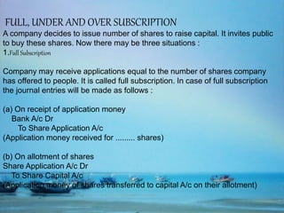 FULL, UNDER AND OVER SUBSCRIPTION
A company decides to issue number of shares to raise capital. It invites public
to buy these shares. Now there may be three situations :
1.Full Subscription
Company may receive applications equal to the number of shares company
has offered to people. It is called full subscription. In case of full subscription
the journal entries will be made as follows :
(a) On receipt of application money
Bank A/c Dr
To Share Application A/c
(Application money received for ......... shares)
(b) On allotment of shares
Share Application A/c Dr
To Share Capital A/c
(Application money of shares transferred to capital A/c on their allotment)
 
