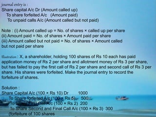 journal entry is :
Share capital A/c Dr (Amount called up)
To share forfeited A/c (Amount paid)
To unpaid calls A/c (Amount called but not paid)
Note : (i) Amount called up = No. of shares × called up per share
(ii) Amount paid = No. of shares × Amount paid per share
(iii) Amount called but not paid = No. of shares × Amount called
but not paid per share
Illustration : X, a shareholder, holding 100 shares of Rs 10 each has paid
application money of Rs 2 per share and allotment money of Rs 3 per share,
but has failed to pay the first call of Rs 2 per share and second call of Rs 3 per
share. His shares were forfeited. Make the journal entry to record the
forfeiture of shares.
Solution :
Share Capital A/c (100 × Rs 10) Dr 1000
To Share forfeited A/c (100 × Rs 5) 500
To Share First Call A/c (100 × Rs 2) 200
To Share Second and Final Call A/c (100 × Rs 3) 300
(forfeiture of 100 shares
 
