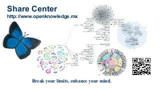Share Center
http://www.openknowledge.mx
Break your limits, enhance your mind.
 