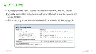 Northwell Health®
WHAT IS HPV?
15
February 6, 2023
 Human papilloma virus – double stranded circular DNA, over 100 strain...
