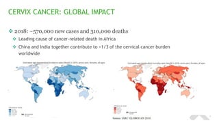 Northwell Health®
 2018: ~570,000 new cases and 310,000 deaths
 Leading cause of cancer-related death in Africa
 China ...