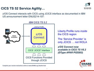21
CICS TS 52 Service Agility…
z/OS Connect interacts with CICS using JCICS interface as documented in IBM
US announcement letter ENUS214-107:
Liberty Profile
z/OS
Connect
IBM CICS TS 5.2
CICS “JCICS” Interface
CICS Functions Provided
through JCICS
Liberty Profile runs inside
the CICS region
The ‘Service Provider’ is
only JCICS … not WOLA
z/OS Connect now
available in CICS TS V5.2
(DType APAR PI25503)
 