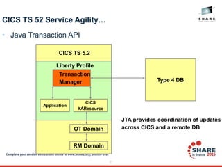 31
CICS TS 52 Service Agility…
• Java Transaction API
CICS TS 5.2
Transaction
Manager
Application
CICS
XAResource
Type 4 DB
Liberty Profile
OT Domain
RM Domain
JTA provides coordination of updates
across CICS and a remote DB
 