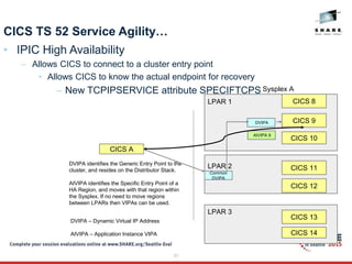 33
CICS TS 52 Service Agility…
• IPIC High Availability
– Allows CICS to connect to a cluster entry point
• Allows CICS to know the actual endpoint for recovery
– New TCPIPSERVICE attribute SPECIFTCPS
LPAR 3
CICS A
LPAR 2
LPAR 1
CICS 12
CICS 11
Common
DVIPA
DVIPA
AIVIPA 9
CICS 10
CICS 9
CICS 8
CICS 13
CICS 14
CICS 13
CICS 14
DVIPA identifies the Generic Entry Point to the
cluster, and resides on the Distributor Stack.
AIVIPA identifies the Specific Entry Point of a
HA Region, and moves with that region within
the Sysplex. If no need to move regions
between LPARs then VIPAs can be used.
Sysplex A
DVIPA – Dynamic Virtual IP Address
AIVIPA – Application Instance VIPA
 