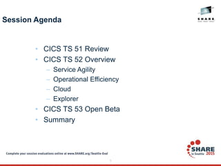 3
Session Agenda
• CICS TS 51 Review
• CICS TS 52 Overview
– Service Agility
– Operational Efficiency
– Cloud
– Explorer
• CICS TS 53 Open Beta
• Summary
 