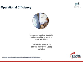 35
Operational Efficiency
Increased system capacity
and capability to achieve
more with less.
Automatic control of
critical resources using
policies.
 