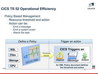 37
CICS TS 52 Operational Efficiency
• Policy Based Management
– Resource threshold and action
– Action can be:
• Emit a message
• Emit a system event
• Abend the task
Define a Policy
Threshold
breach
CICS Triggers an
action
Abend EventMessage
Trigger an action
SQL
Files
Storage
CPU An XML Policy document defines
the threshold and action
 