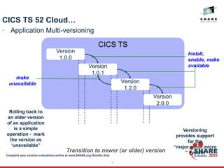 79
CICS TS 52 Cloud…
• Application Multi-versioning
CICS TS
Transition to newer (or older) version
Version
1.0.0
Version
1.0.1
Version
1.2.0
Version
2.0.0
Install,
enable, make
available
make
unavailable
Rolling back to
an older version
of an application
is a simple
operation - mark
the version as
‘unavailable”
Versioning
provides support
for the
“major.minor.micro
” system
 