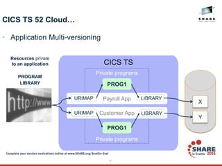 81
CICS TS 52 Cloud…
• Application Multi-versioning
CICS TS
X
Y
Private programs
Customer App
Private programs
Payroll AppURIMAP
PROG1
LIBRARY
URIMAP
PROG1
LIBRARY
Resources private
to an application
PROGRAM
LIBRARY
 