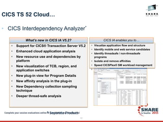 83
CICS TS 52 Cloud…
• CICS Interdependency Analyzer*
 Support for CICS® Transaction Server V5.2
 Enhanced cloud application analysis
 New resource use and dependencies by
platform
 New visualization of TCB, region, and
application switches
 New plug-in view for Program Details
 New affinity analysis in the plug-in
 New Dependency collection sampling
technique
 Deeper thread-safe analysis
What’s new in CICS IA V5.2?
 Visualize application flow and structure
 Identify mobile and web service candidates
 Identify threadsafe / non-threadsafe
programs
 Isolate and remove affinities
 Speed CICSPlex® SM workload management
 Advanced CICS command flow analysis
CICS IA enables you to…
* Separate Product
 