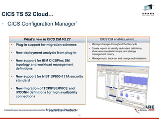 85
CICS TS 52 Cloud…
• CICS Configuration Manager*
* Separate Product
 Plug-in support for migration schemes
 New deployment analysis from plug-in
 New support for IBM CICSPlex SM
topology and workload management
definitions
 New support for NIST SP800-131A security
standard
 New migration of TCPIPSERVICE and
IPCONN definitions for high availability
connections
What’s new in CICS CM V5.2?
• Manage changes throughout the life-cycle
• Create reports to identify redundant definitions,
show resource relationships, and change
management history
• Manage audit, back-out and change authorizations
CICS CM enables you to…
 