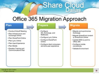 Office 365 Migration Planning | PPTX