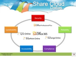 Office 365 Migration Planning | PPTX