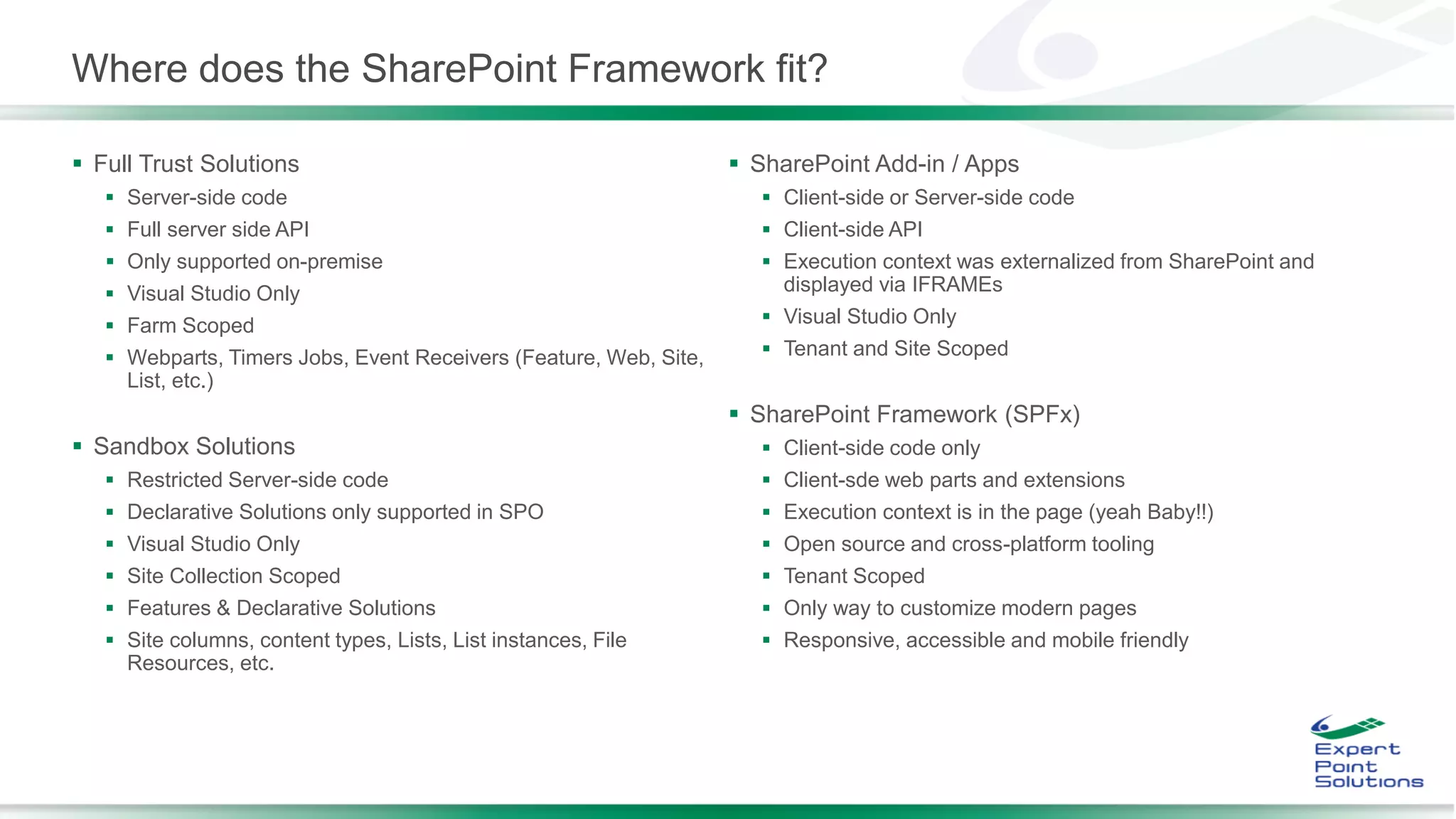 Where does the SharePoint Framework fit?
 Full Trust Solutions
 Server-side code
 Full server side API
 Only supported on-premise
 Visual Studio Only
 Farm Scoped
 Webparts, Timers Jobs, Event Receivers (Feature, Web, Site,
List, etc.)
 Sandbox Solutions
 Restricted Server-side code
 Declarative Solutions only supported in SPO
 Visual Studio Only
 Site Collection Scoped
 Features & Declarative Solutions
 Site columns, content types, Lists, List instances, File
Resources, etc.
 SharePoint Add-in / Apps
 Client-side or Server-side code
 Client-side API
 Execution context was externalized from SharePoint and
displayed via IFRAMEs
 Visual Studio Only
 Tenant and Site Scoped
 SharePoint Framework (SPFx)
 Client-side code only
 Client-sde web parts and extensions
 Execution context is in the page (yeah Baby!!)
 Open source and cross-platform tooling
 Tenant Scoped
 Only way to customize modern pages
 Responsive, accessible and mobile friendly
 