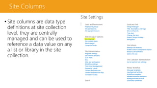 Site Columns
• Site columns are data type
definitions at site collection
level, they are centrally
managed and can be used to
reference a data value on any
a list or library in the site
collection.
 