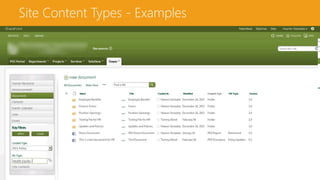 Site Content Types - Examples
 