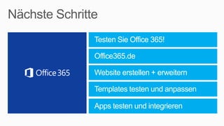 Office365.de
Website erstellen + erweitern
Templates testen und anpassen
Testen Sie Office 365!
Apps testen und integrieren
 