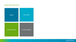 31
Messkriterien
Latenz Durchsatz
Datenvolumen Zuverlässigkeit
 