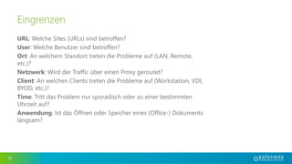URL: Welche Sites (URLs) sind betroffen?
User: Welche Benutzer sind betroffen?
Ort: An welchem Standort treten die Probleme auf (LAN, Remote,
etc.)?
Netzwerk: Wird der Traffic über einen Proxy geroutet?
Client: An welchen Clients treten die Probleme auf (Workstation, VDI,
BYOD, etc.)?
Time: Tritt das Problem nur sporadisch oder zu einer bestimmten
Uhrzeit auf?
Anwendung: Ist das Öffnen oder Speicher eines (Office-) Dokuments
langsam?
33
Eingrenzen
 