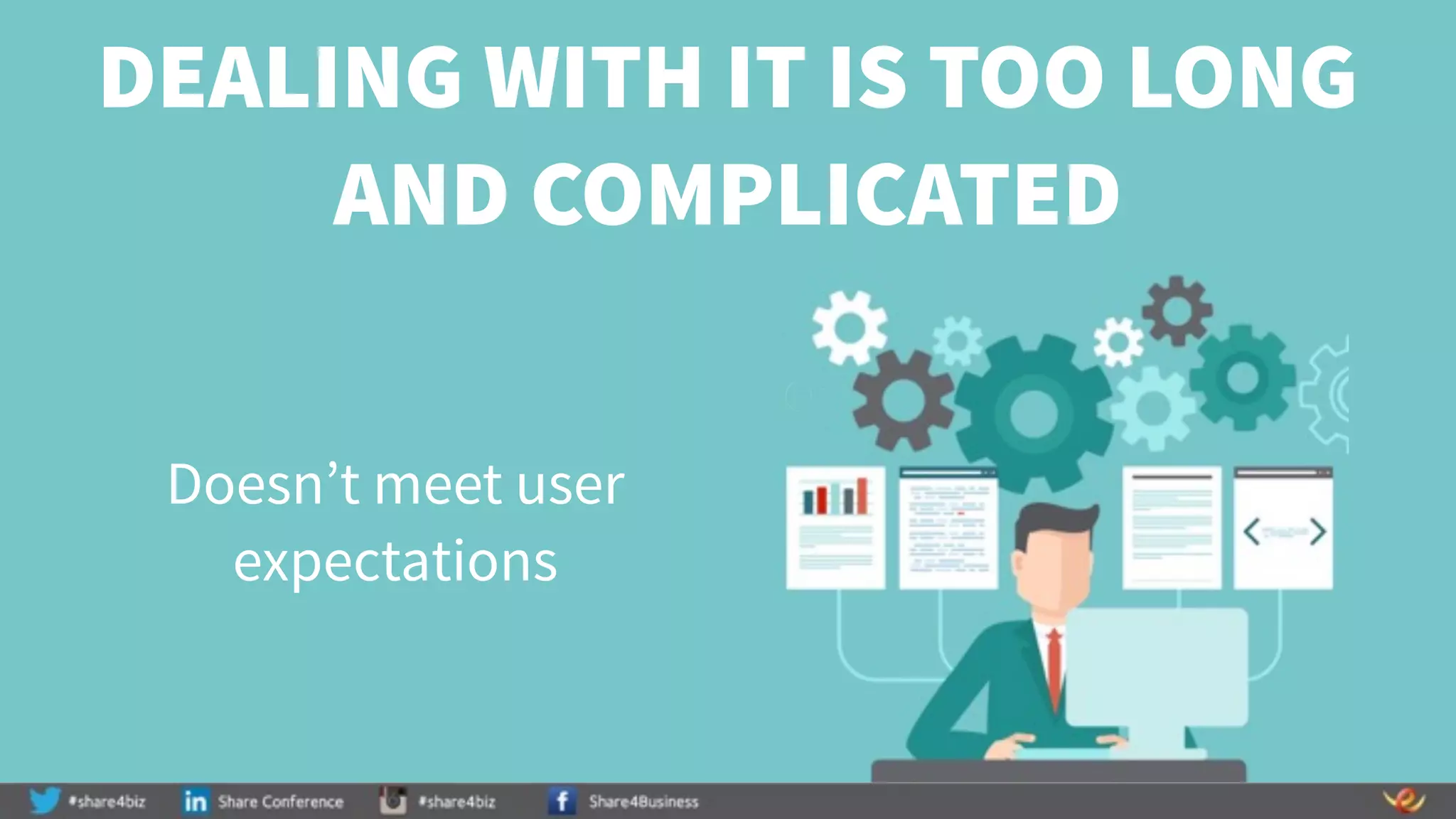 DEALING WITH IT IS TOO LONG
AND COMPLICATED
Doesn’t meet user
expectations
 