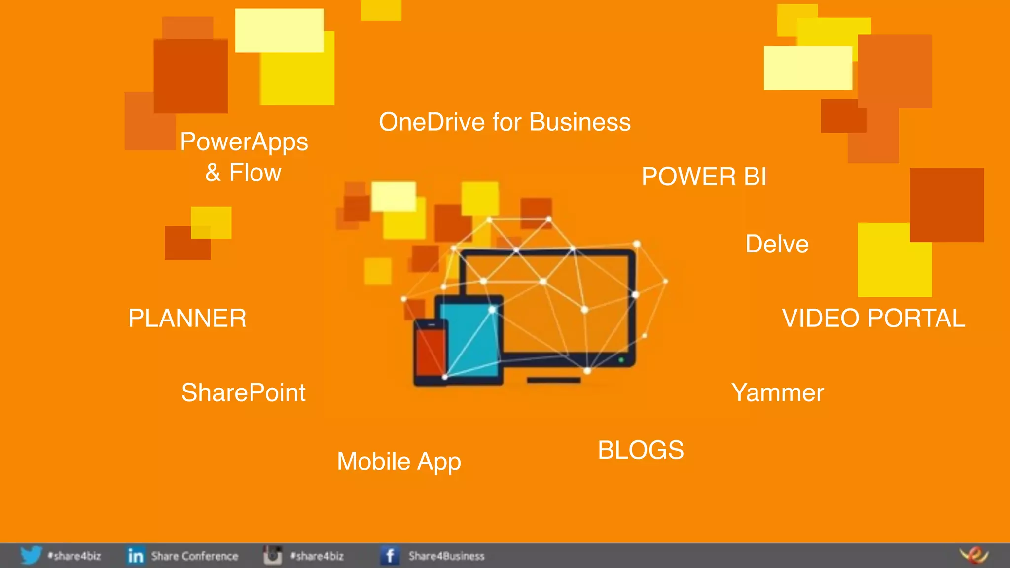 Delve
OneDrive for Business
SharePoint Yammer
Mobile App
PLANNER VIDEO PORTAL
BLOGS
POWER BI
PowerApps
& Flow
 