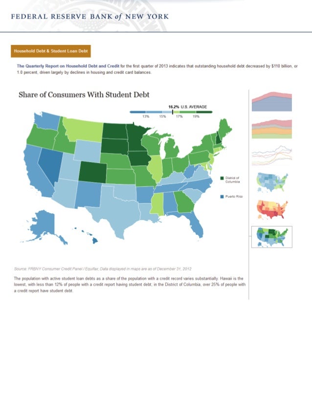 Household Debt and Credit Report - Shares of Consumers with Student Debt Q1 2013